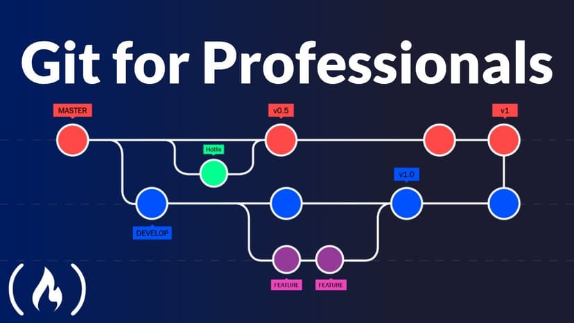 🏢 Git Branching y Workflow Strategies