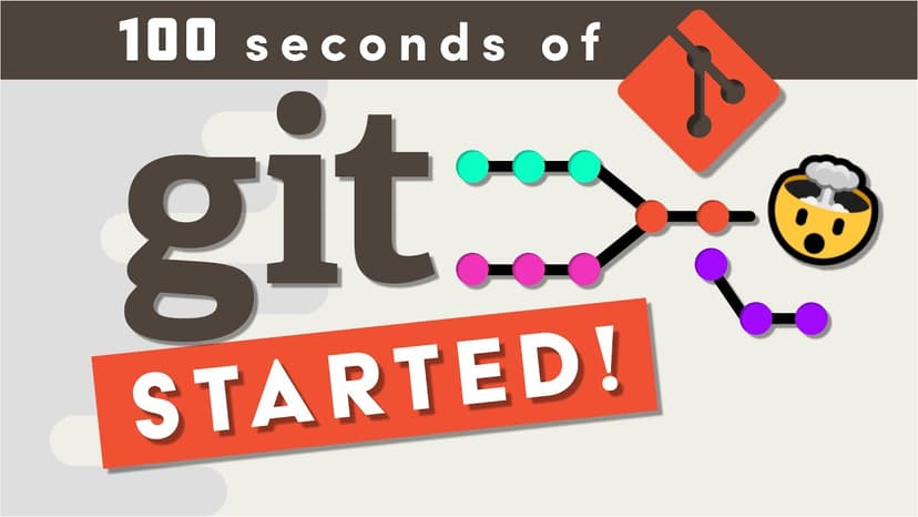 🎨 Git Explicado con Animaciones